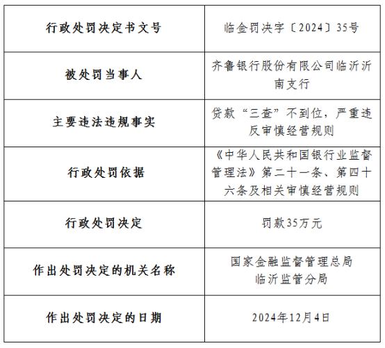 溆浦农商行遭重罚1310万：债市违规，客户身份识别失职