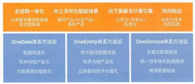 2024新奥正版资料免费-移动解释解析落实