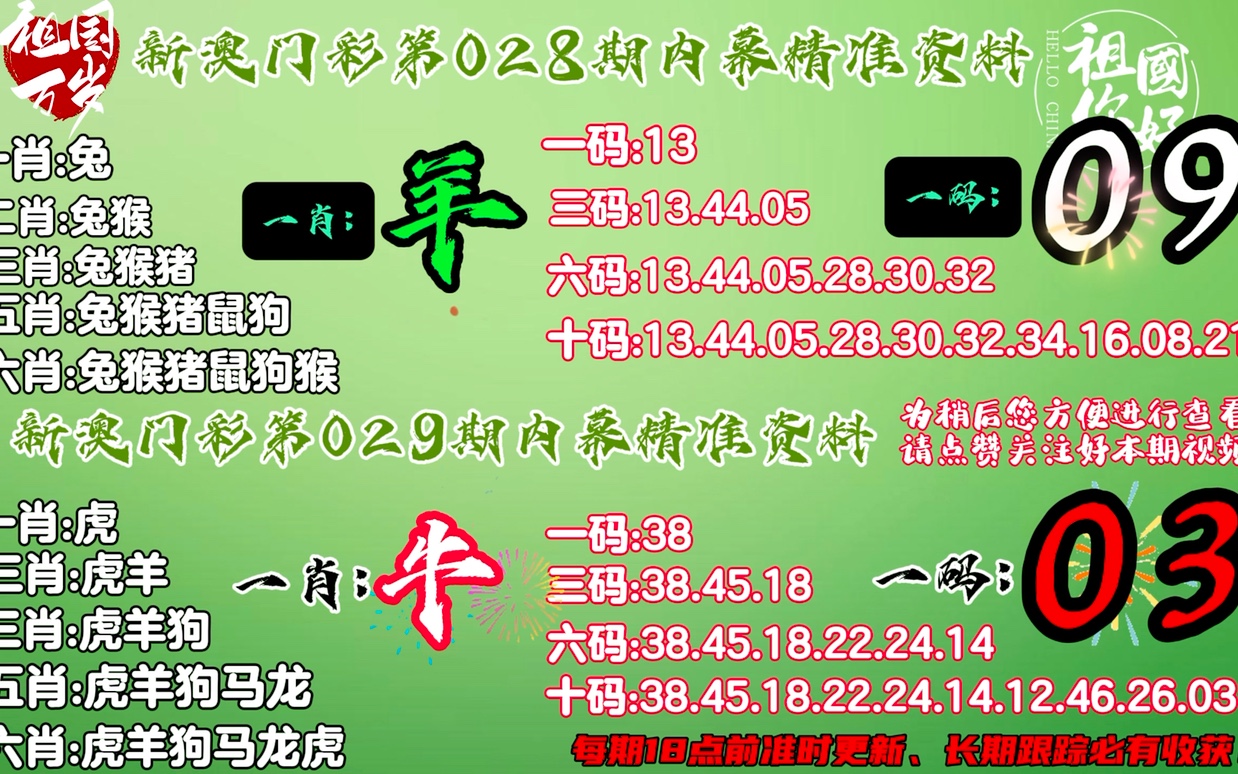 澳门一肖一100精总料-澳门释义成语解释