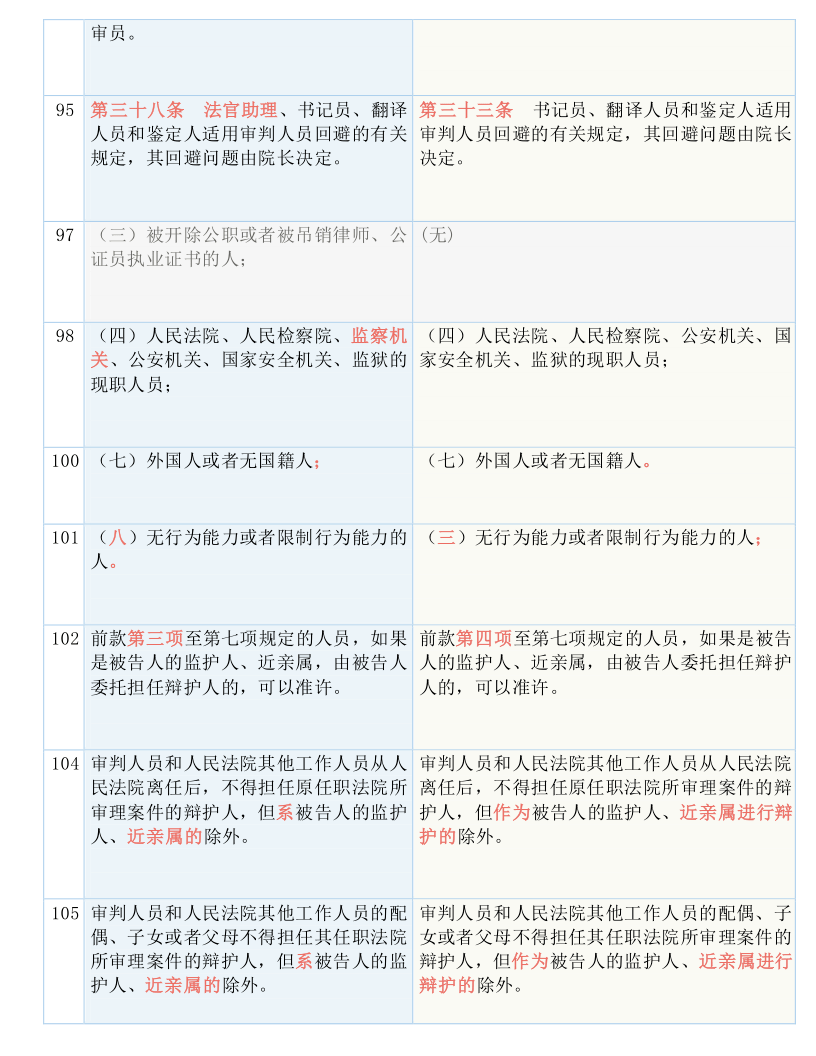 澳门一码一肖100准吗-综合研究解释落实