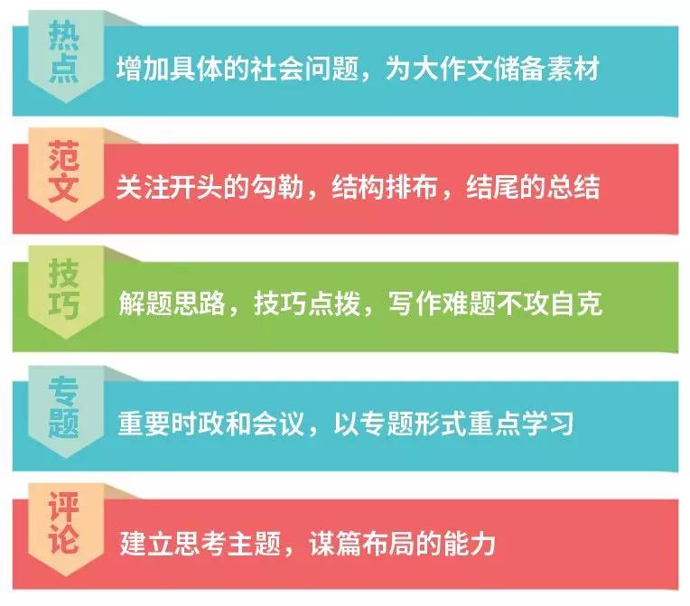 新奥门特免费资料宝典最新版优势-移动解释解析落实