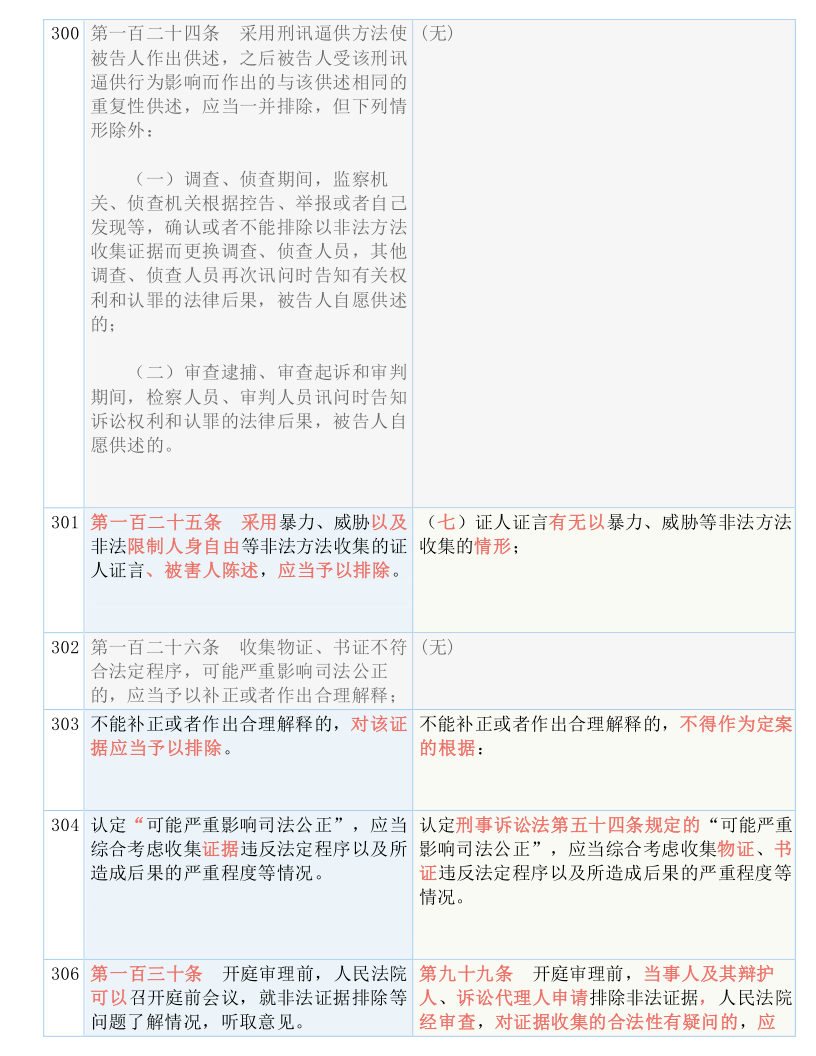 澳门今晚必开一肖1-全面释义解释落实