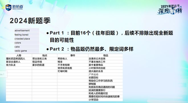 2024正版资料大全免费-精选解释解析落实