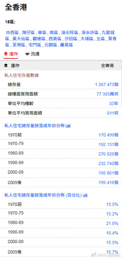 2023年香港正版免费大全-移动解释解析落实