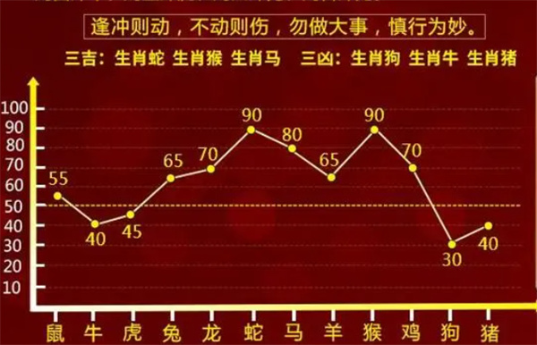 最难一肖一码100-移动解释解析落实