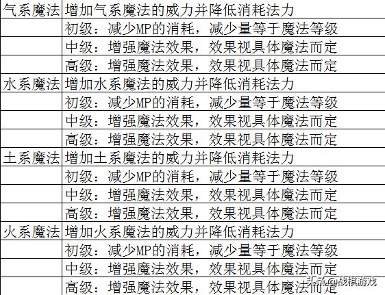 三肖三期必出特肖资料-讲解词语解释释义