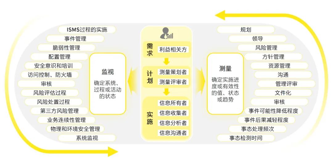 2024澳门全年资料开彩正版免费资料-精选解释解析落实