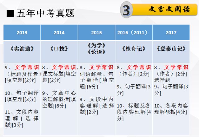 澳门三肖三码三期必出特-词语释义解释落实