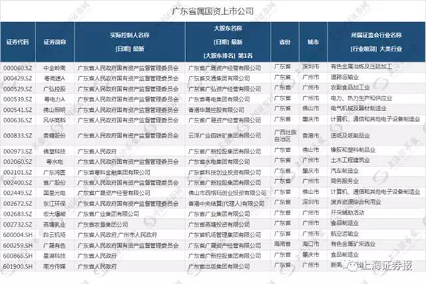 广东省社保流水查询，便捷、高效的服务体验