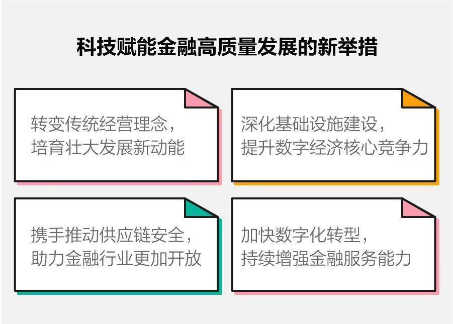 中行江苏分行科技体检，深化金融科技应用，提升服务质量