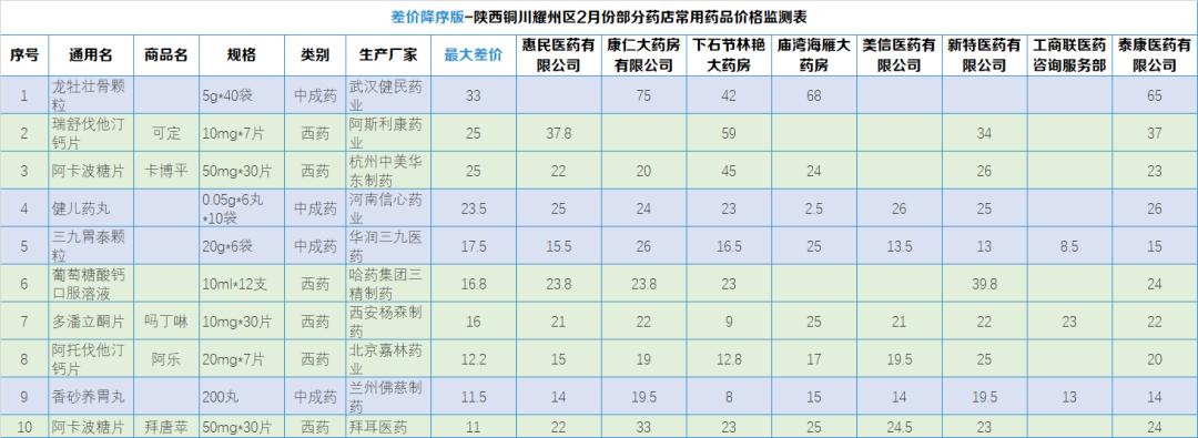 关于8个月宝宝能否使用开塞露的探讨