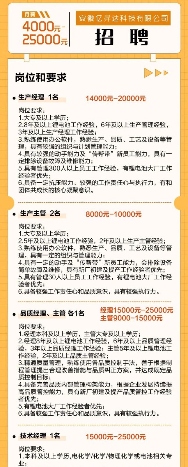 江苏鑫起点科技公司招聘启事