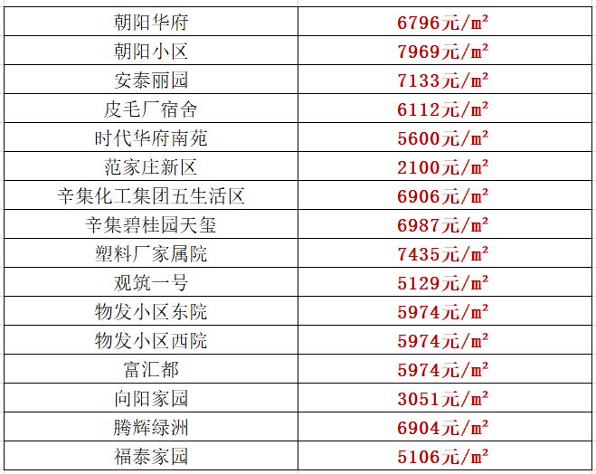 2025年1月8日 第10页