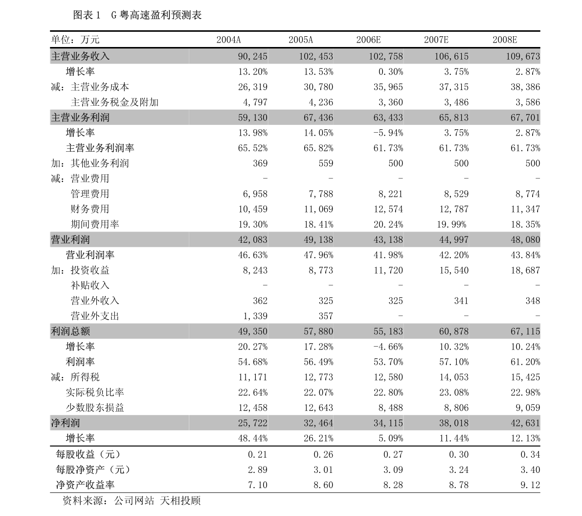 广东新声材料有限公司，引领材料科技的新篇章