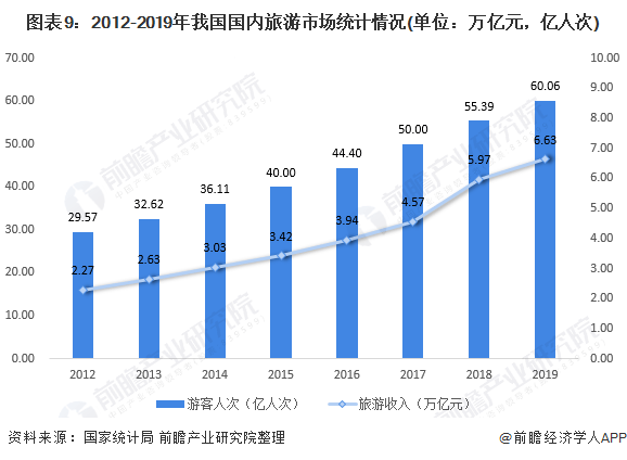 房产垫资公司，解析其角色、功能与发展趋势