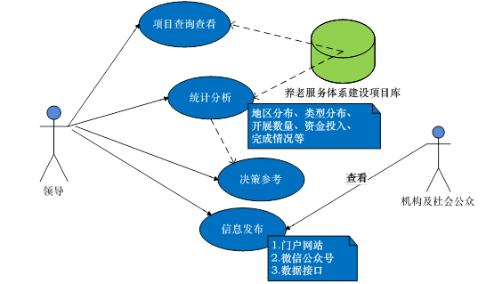 广东省监督管理，构建现代化监管体系的探索与实践