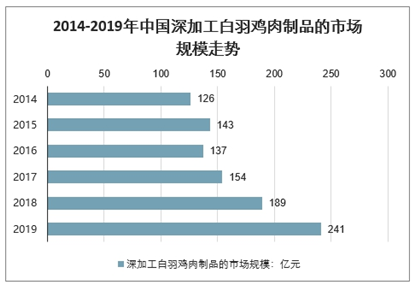 广东省面膜贴牌加工，产业深度解析与发展趋势预测