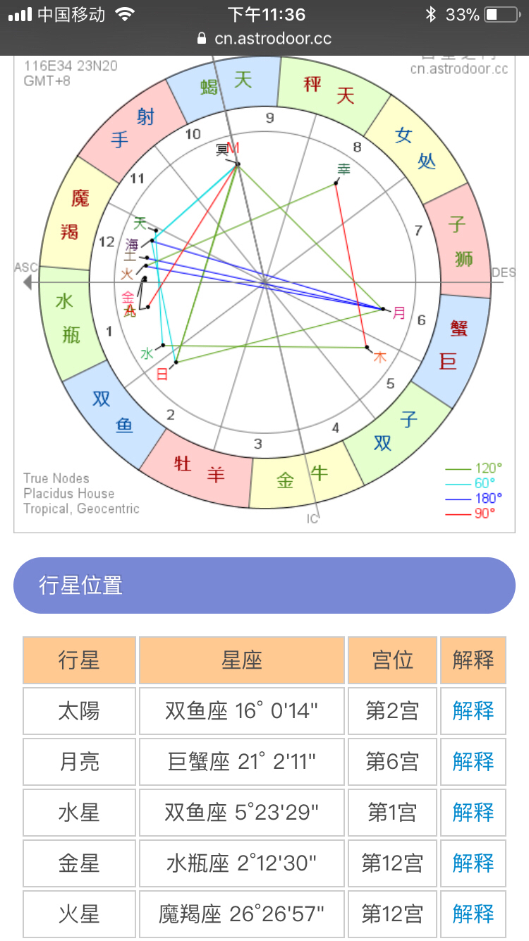 猪破月解析，时间与命运的微妙关联