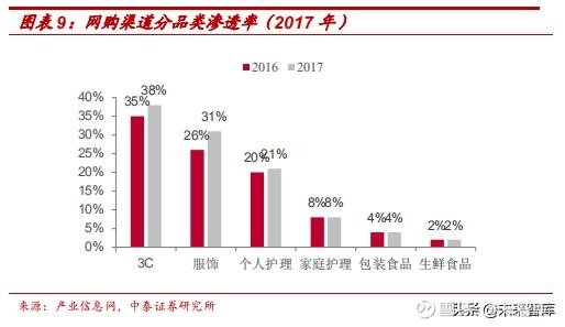 2025年1月21日 第9页