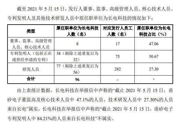 江苏长电科技离职现象探讨