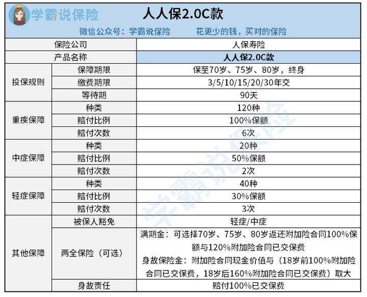 中国人保广东省，地方保险的坚实力量