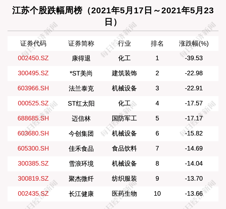 江苏仹想科技有限公司，创新科技的先驱者