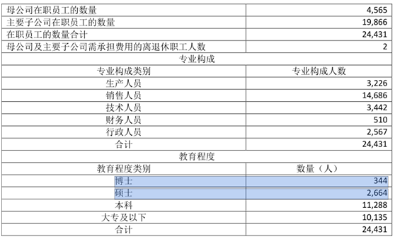 温州打工一个月多少钱，深度解析温州地区薪资水平