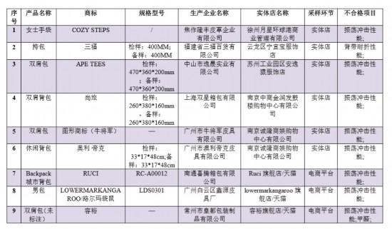 江苏邦威科技，创新引领未来科技发展的先驱者