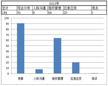 广东省监狱数量及其分布概况