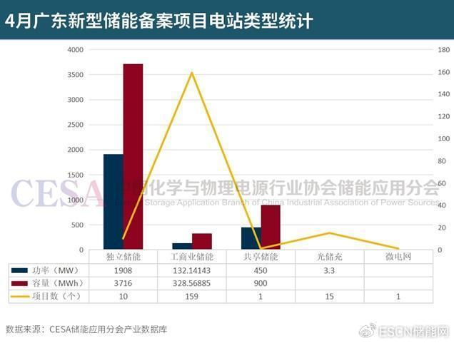 广东省连平县新型肺炎人数及其影响分析