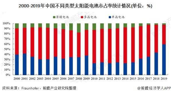 江苏太阳科技产能，引领行业发展的强大实力