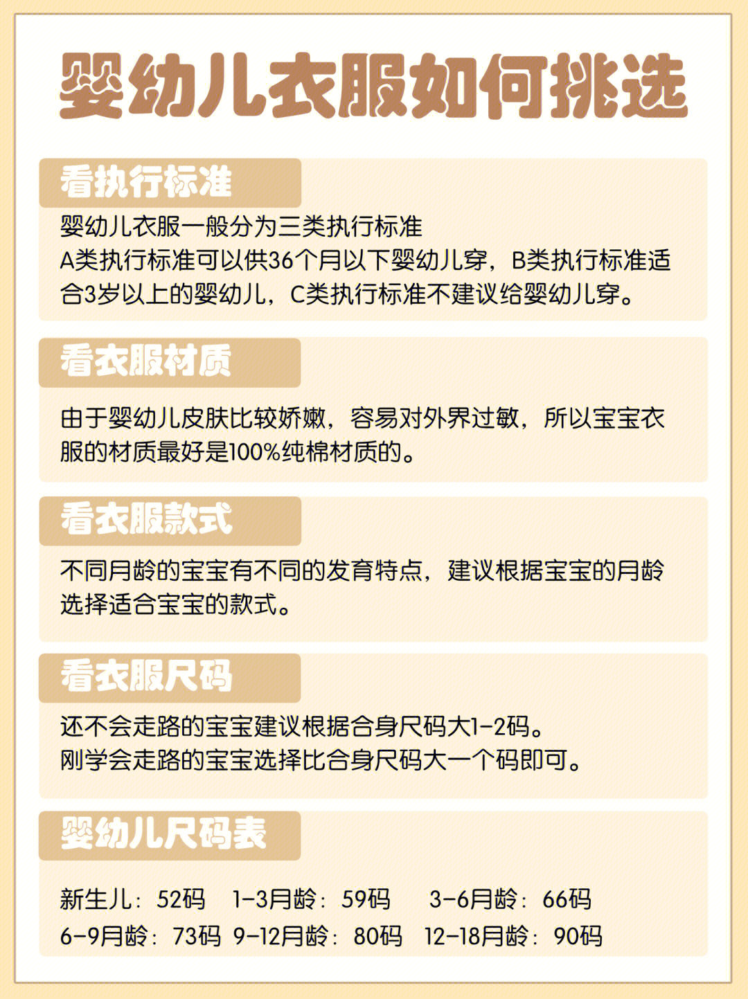 三个月宝宝衣物尺码选择指南