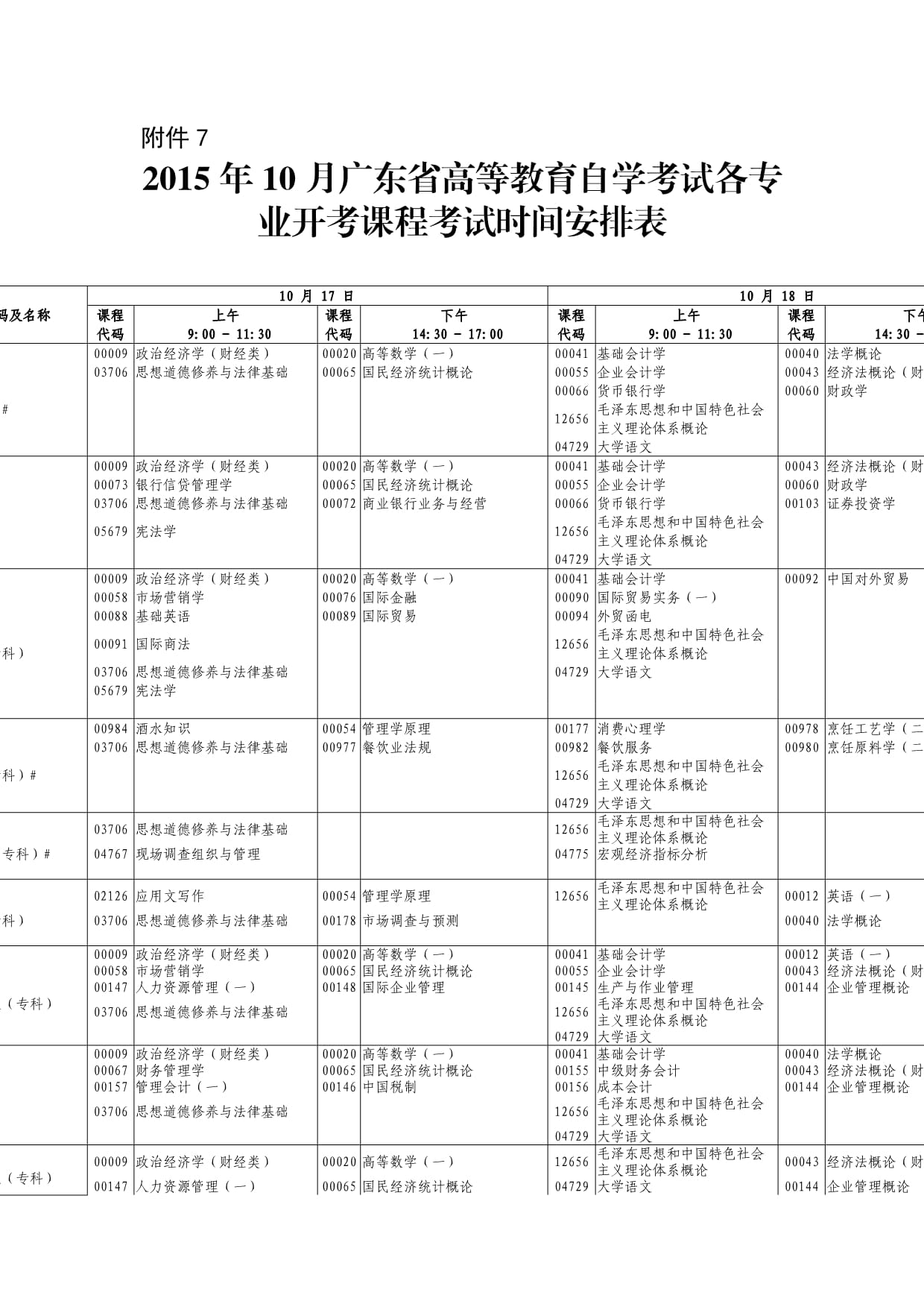 广东省十月自考时间，重要信息详解