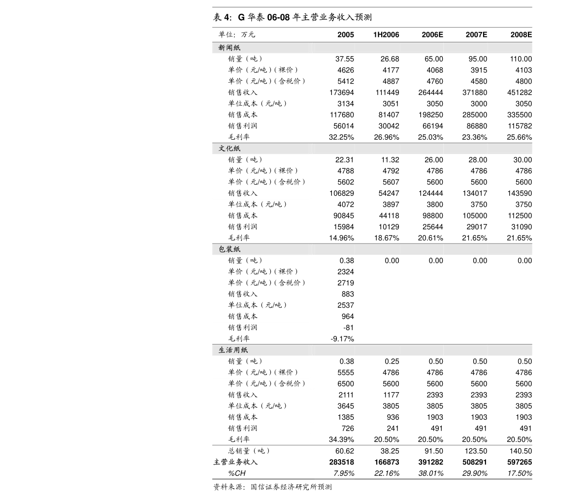 广东朗漫有限公司，探索、创新与发展的先驱