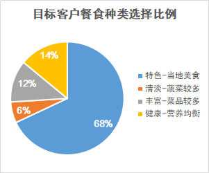 广东省推行异地康复服务，打破地域限制，实现康复资源的优化配置